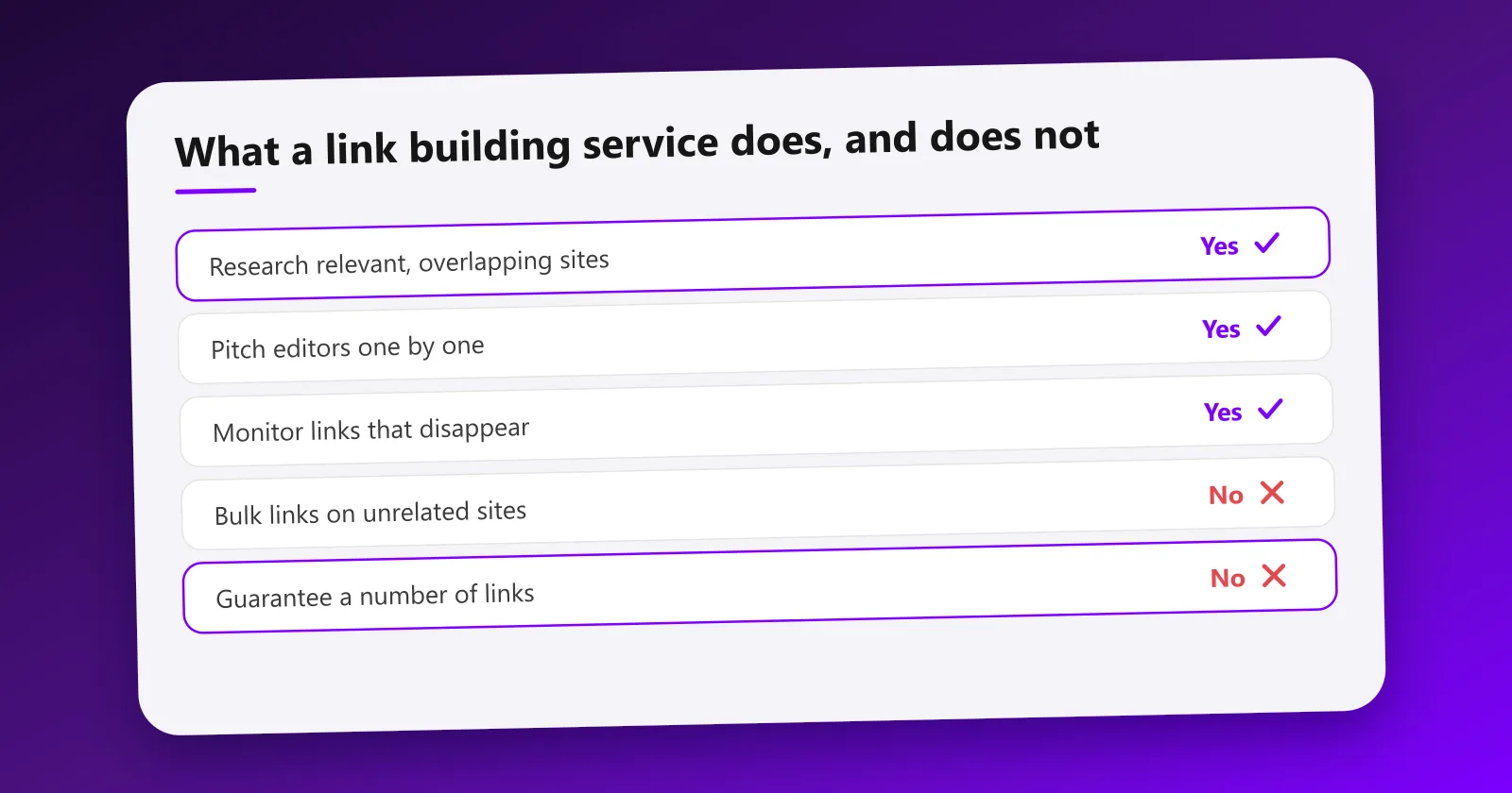 What a link building service does and does not do: research, outreach and placement on relevant sites, never bulk links on unrelated ones
